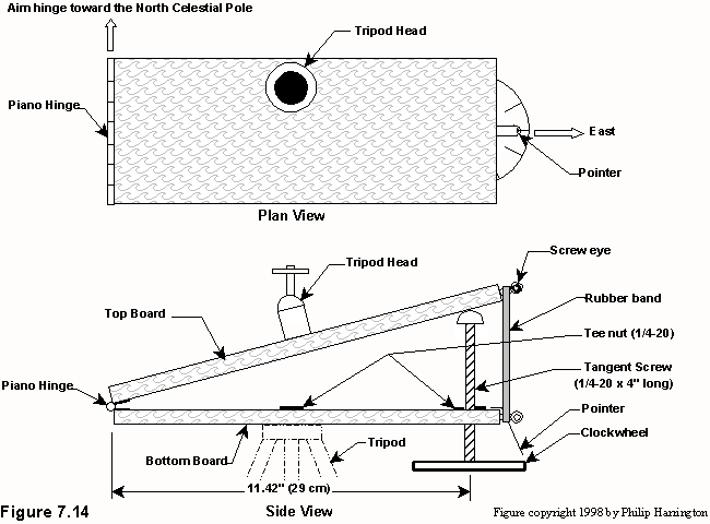 scotch mount design plans measurements for a diy scotch mount