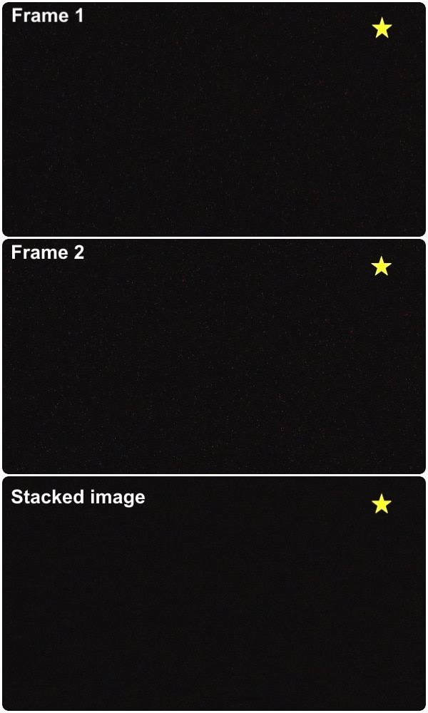 effect of dithering between two frames