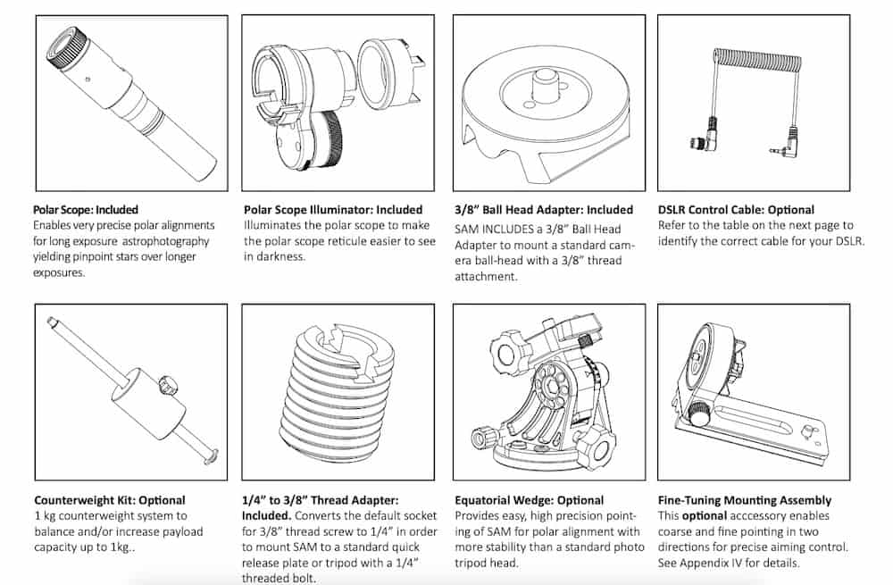 optional accessories for the SAM tracker