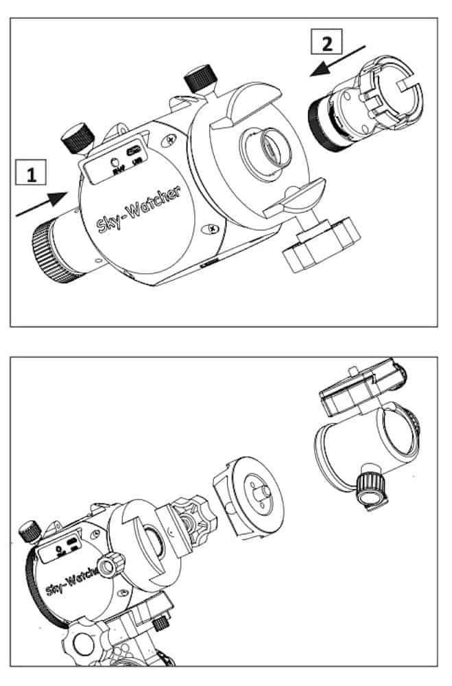 polar scope and imaging setup on the SAM tracker