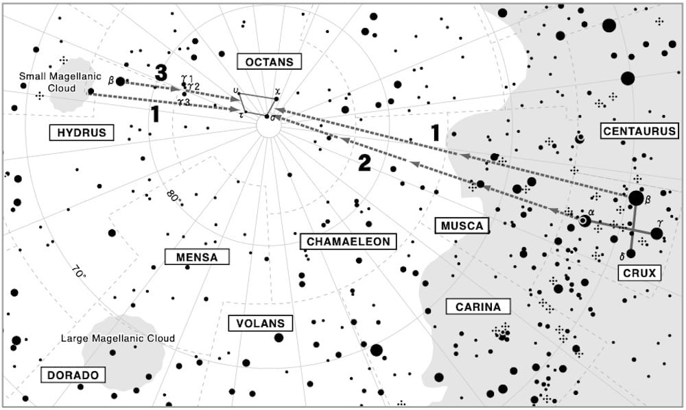 south celestial pole map