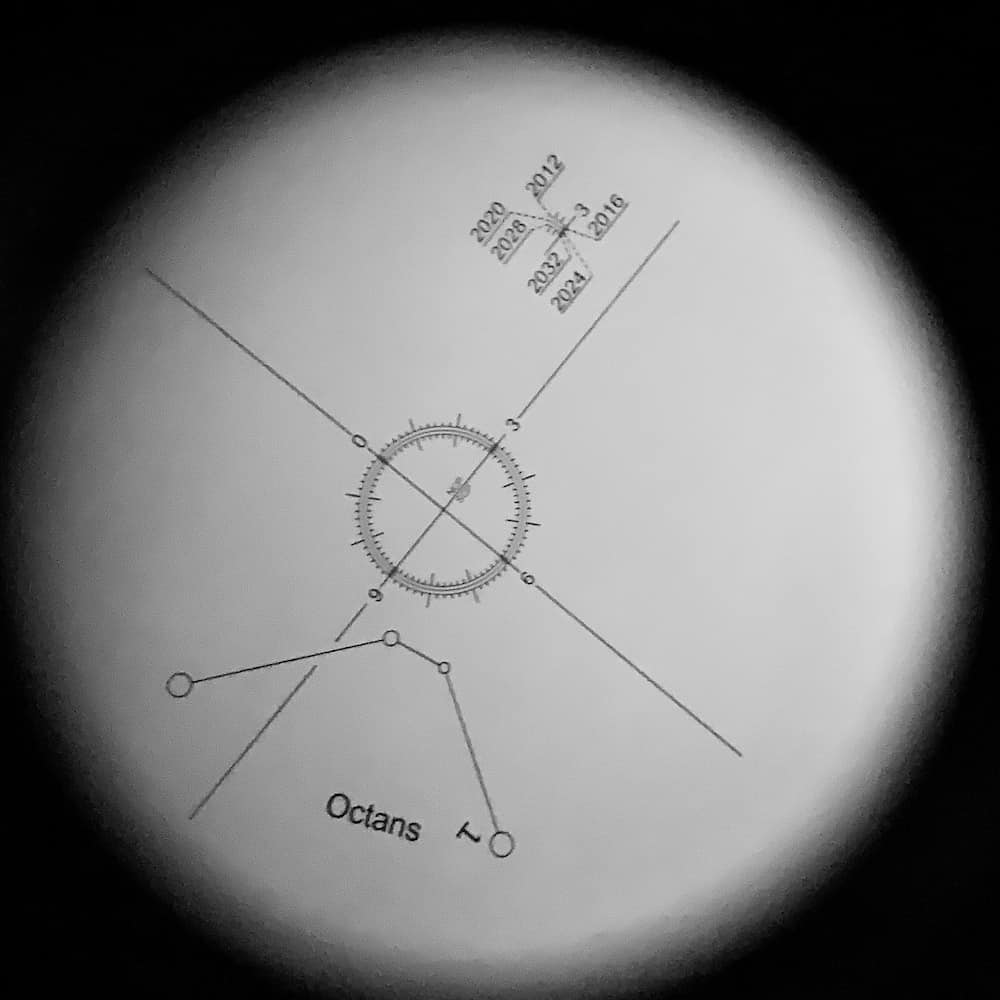 Reticle inside the Polar Scope