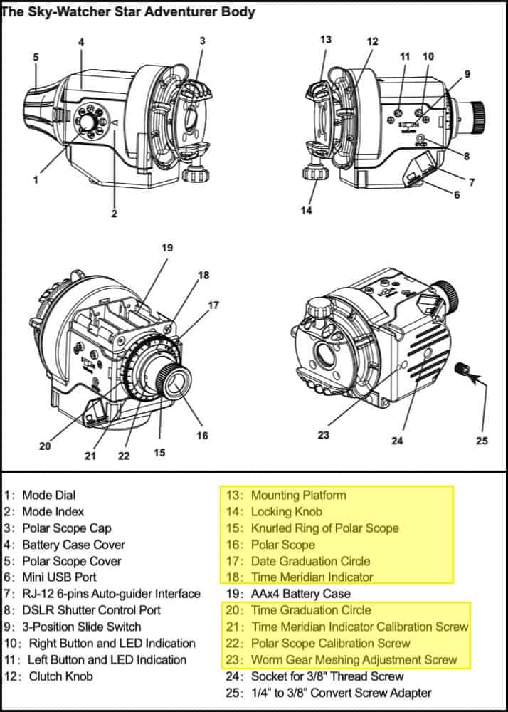 Star Adventurer body from the User Manual