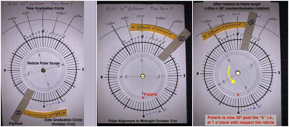 coarse polar alignment for the star adventurer pro
