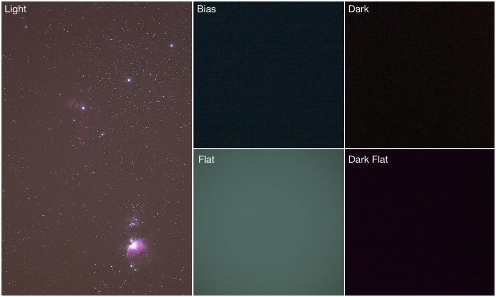 different types of calibration frames