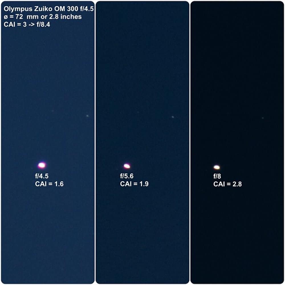 reducing f-stop can reduce chromatic aberration effect