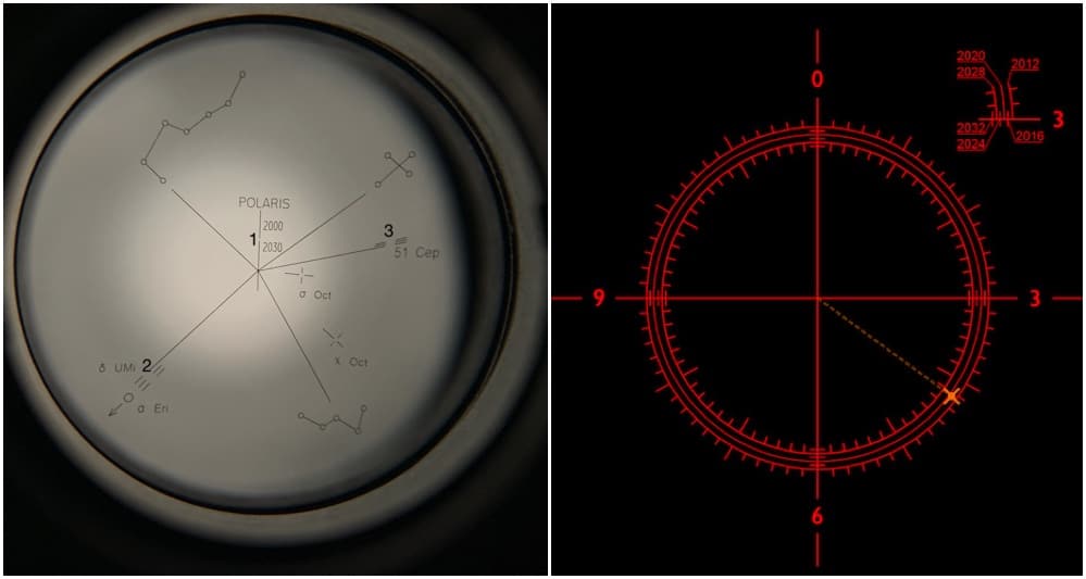 polar scope fitted with an engraved reticle