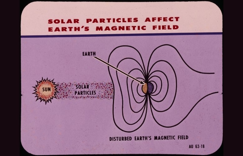 Diagram of solar wind effect on the Earth's magnetic field