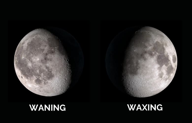 Waxing vs Waning Moon